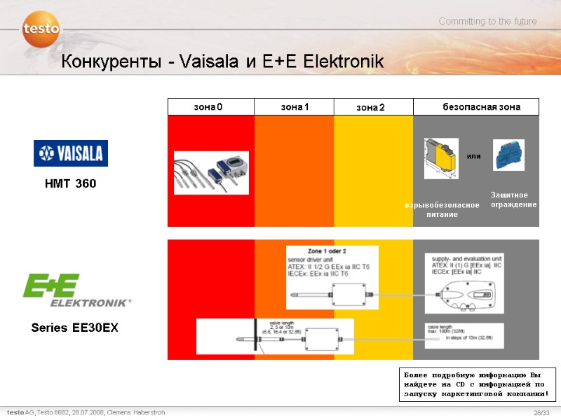 Конкуренты - Vaisala и E+E Elektronik   HMT 360 Series EE30EX безопасная зона